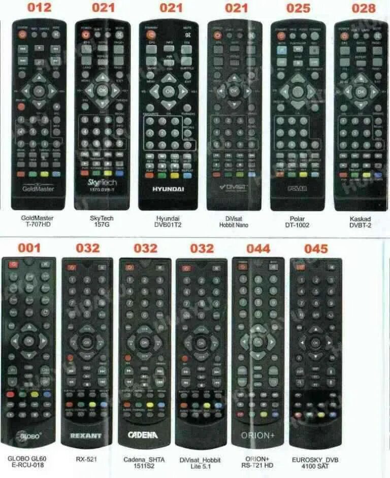 Пульт dvb t2 3 universal control. Универсальный пульт huayu dvb-t2+tv ver.2019 код для т34. универсальный пульт ду huayu hob1435 к dvb-t2+tv приставкам. пульт универсальный для телевизора dvb-t2+2 ver2019. универсальный пульт huayu dvb-t2+t3.