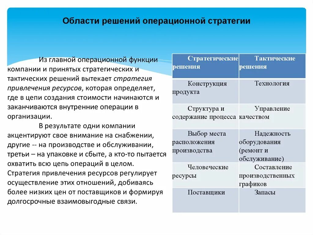 Операционный менеджмент. Операционные решения примеры. Разработка операционной технологии. Операционные решения. Операционный менеджмент.