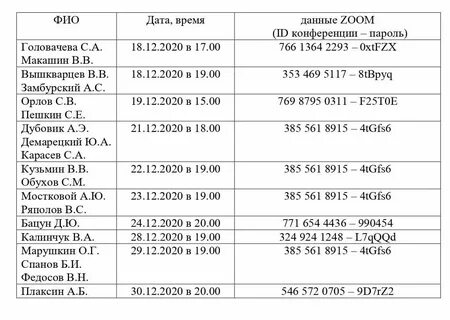 Расписание 52 автобус выходной