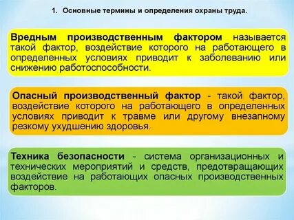 Охрана труда определения и понятия
