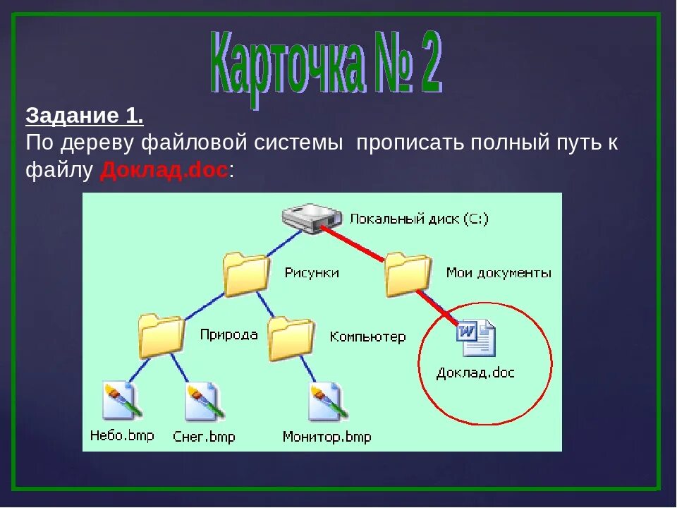 Имя файла на компьютере. Путь к файлу. Полный путь к файлу. По дереву файловой системы прописать полный путь к файлу. Путь к файлу это в информатике.