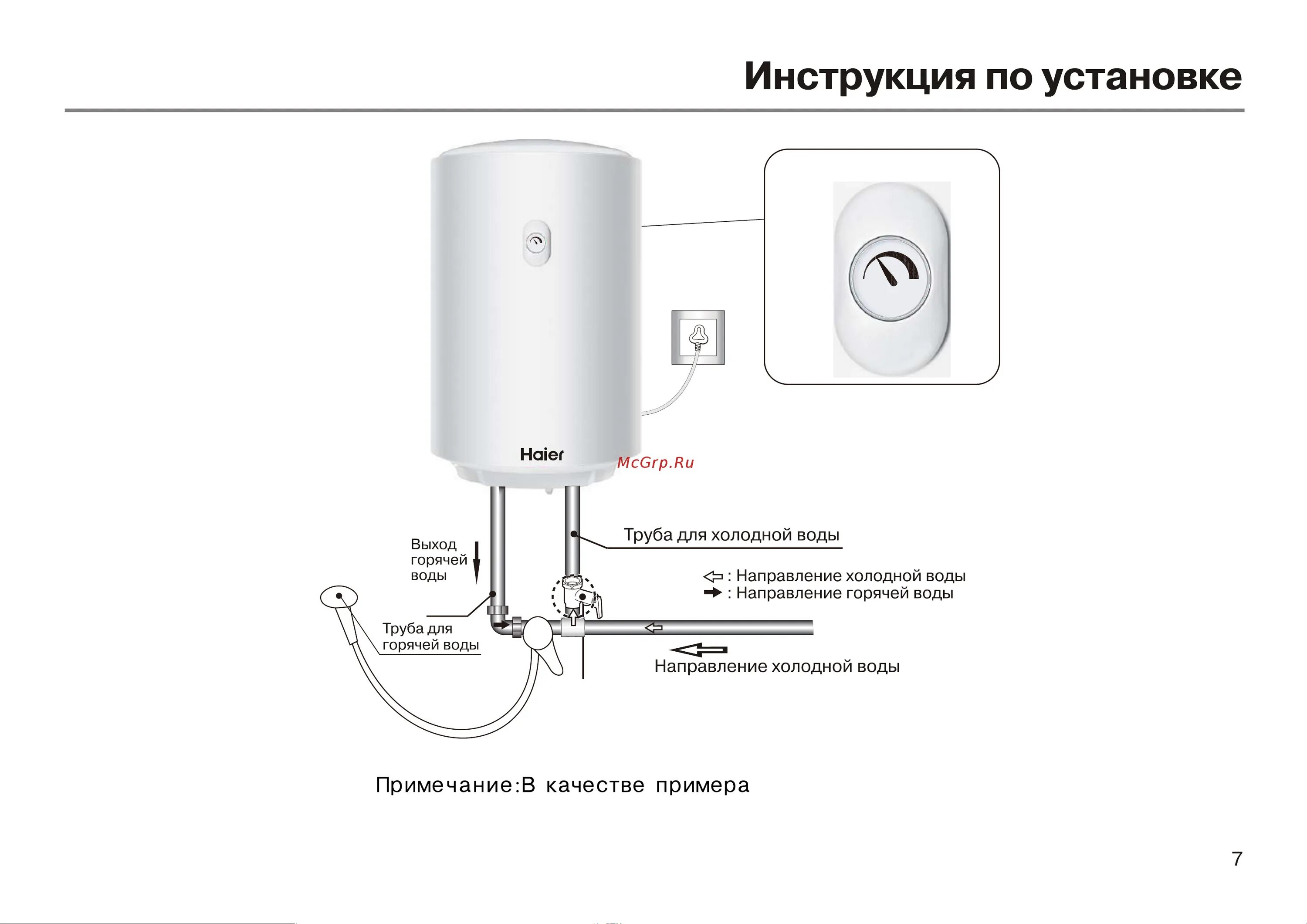 Как включить стиральную машину хайер. Водонагреватель электрический Haier es30v-a3 схема подключения. Водонагреватель накопительный Haier es80v-a5. Штуцер бойлера Haier es50v-a2. Водонагреватель ЭВН Haier es50v-a5 полуслим.