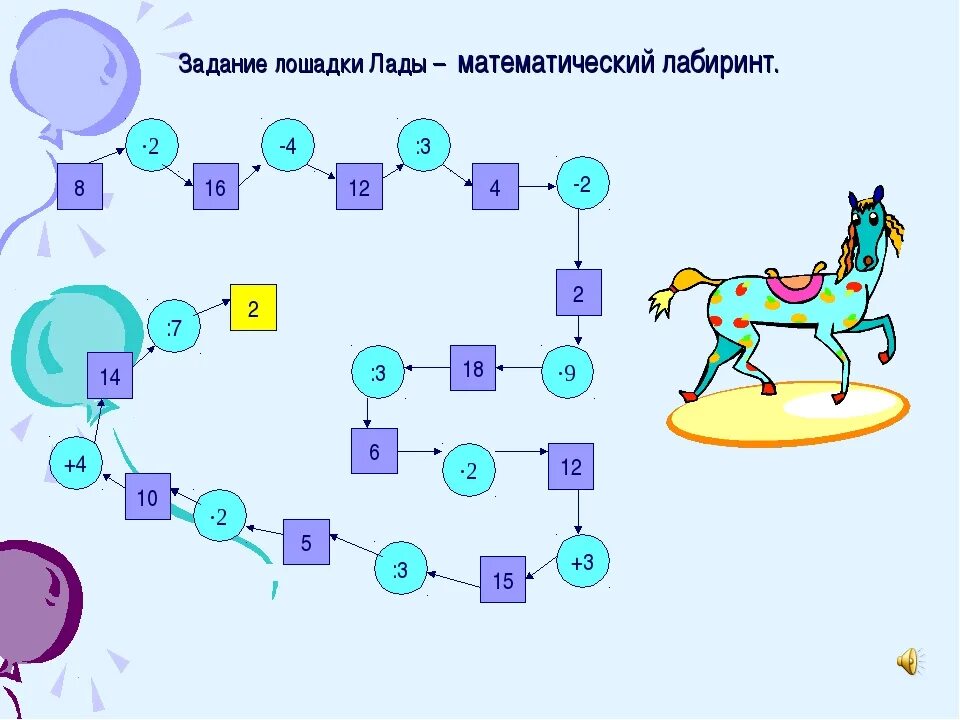 Математическая игра Лабиринт 2 класс. Математический Лабиринт 2 класс. Математический Лабиринт 3 класс. Математический Лабиринт для начальной школы. Математика 3 нестандартные