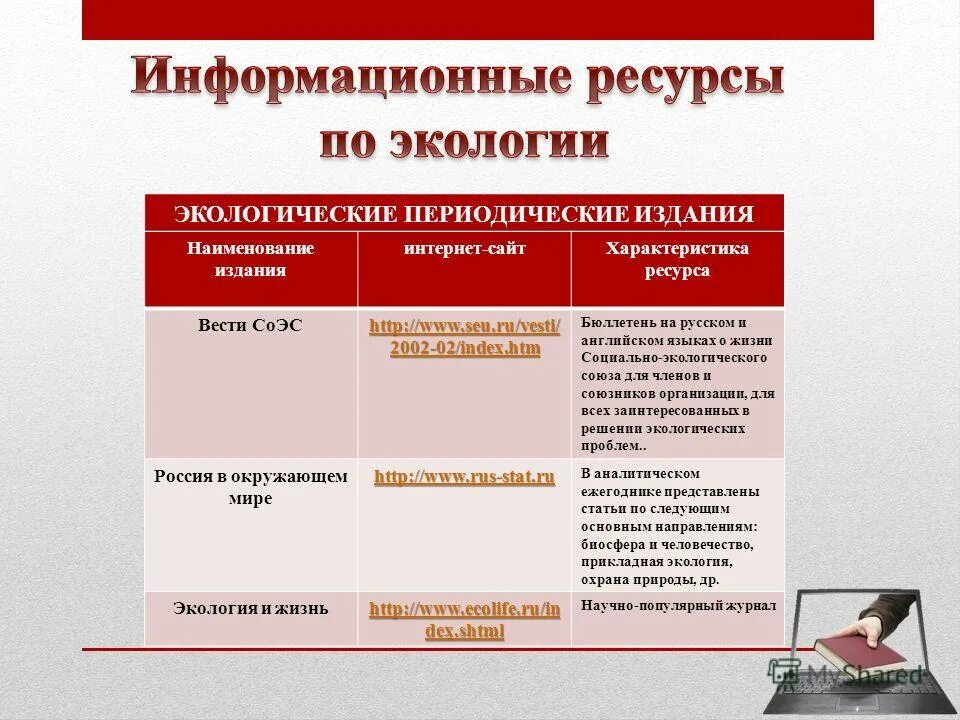 союзник организации