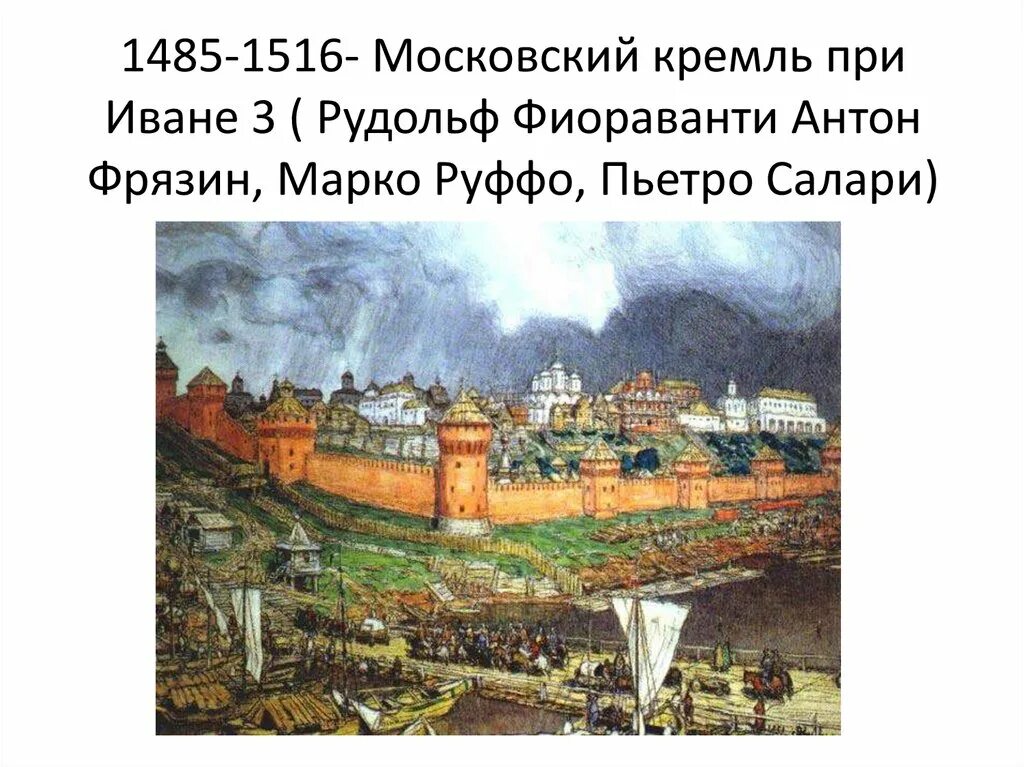 Стены кремля при иване 3. Краснокирпичный Кремль в Москве при Иване 3. Московский Кремль Ивана 3. Кирпичный Московский Кремль при Иване 3. Строительство Московского Кремля при Иване 3.