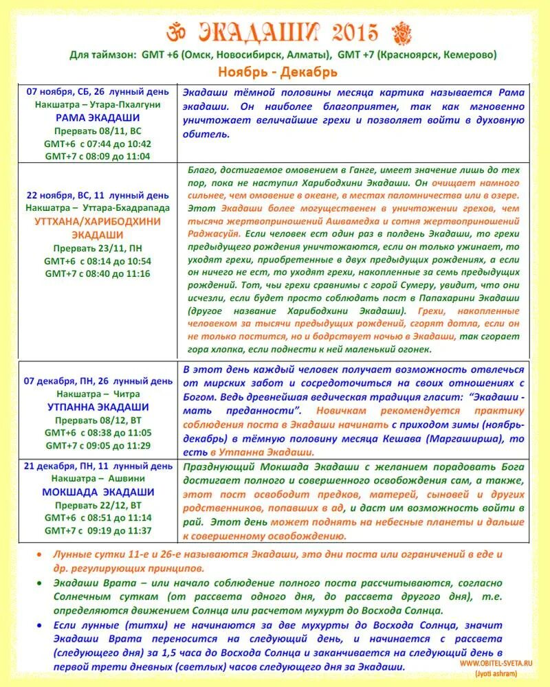Что можно кушать в экадаши продукты. Экадаши 2021. Что можно в экадаши. Экадаши питание. Экадаши голодание.