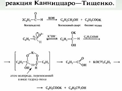 Диспропорционирование формальдегида