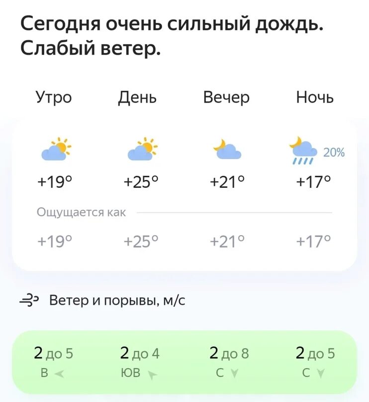 Гидрометцентр краснодар. Славянск на кубани климат. Прогноз погоды славянск-на-кубани. Погода в славянске. Погода в славянске-на-кубани на 10 дней.