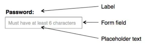 Password at least 6 characters