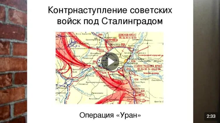 Контрнаступление советских войск под сталинградом операция. Операция кольцо Сталинградская битва. Сталинградская битва контрнаступление советских войск карта. Операция кольцо Сталинградская битва карта. Сталинградская битва карта кольцо.