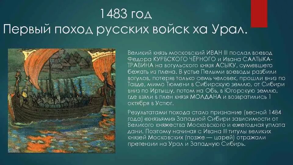 1483 Год в истории России.