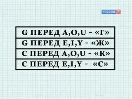 Полиглот французский 3 урок