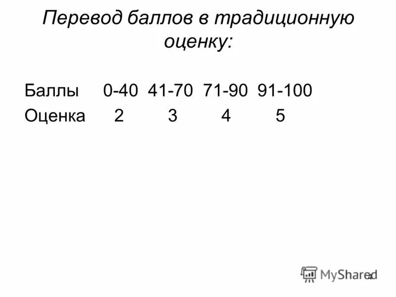 перевести в оценку. перевод 100 в оценки. перевод 100 в оценки. балльно-рейтинговая оценка по дисциплине. 100 баллов перевести в оценку.