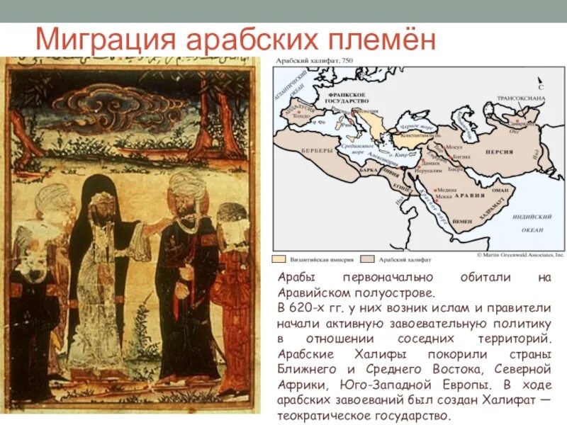 Аравийский полуостров возникновение ислама. Природные условия и занятия арабов. Племена аравийского полуострова. Арабы карта расселения. Племена аравийского полуострова.
