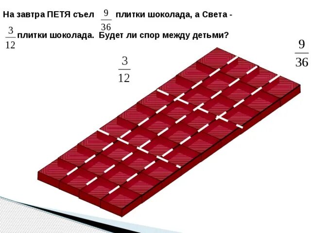 Что будет если съесть плитку шоколада. Дроби на шоколадке. Задача: шоколадная плитка. Съела плитку шоколада за раз.