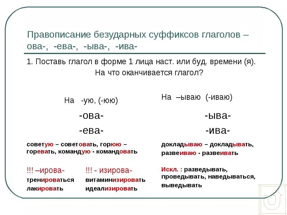 Глагол правописание суффиксов ива ыва