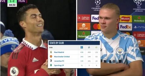 Статистика холланда