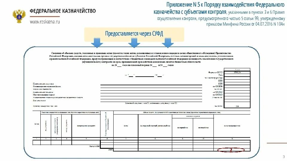 Приложение к порядку. Приложение о федеральном казначействе. Приложение № 5 правил осуществления контроля,. Приложение 6 к порядку.