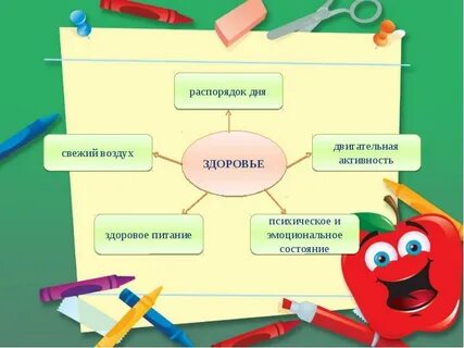 И состояние здоровья как правило