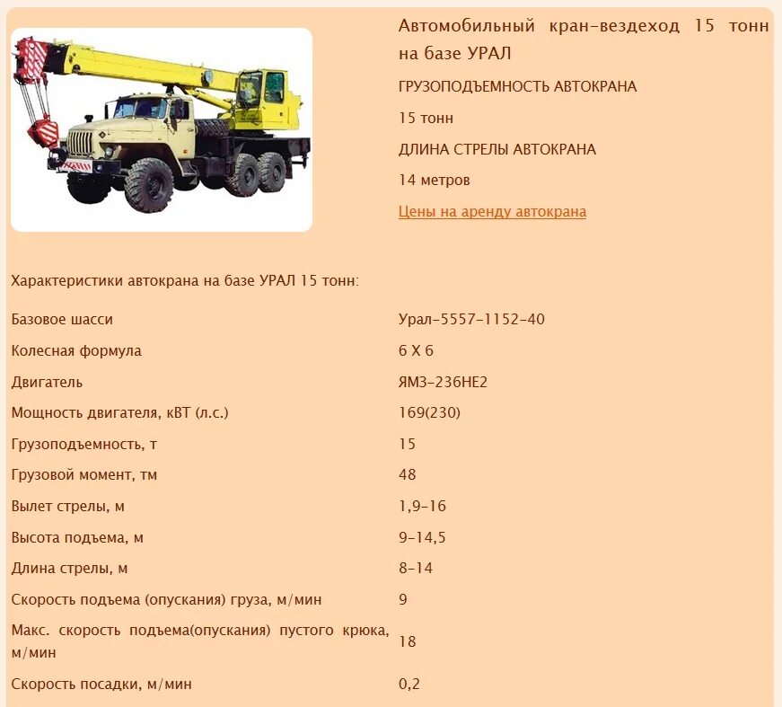 Автокран кс 6973а. Автокран ивановец 50т на шасси баз. Автокран баз характеристики. Кран кс 50 тонн технические характеристики. Кс-6973а ивановец.