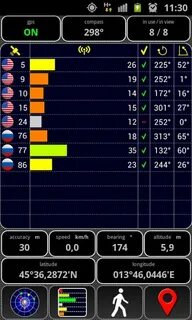 Тест gps для андроид