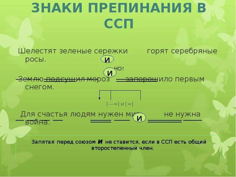 Ссп с разделительными союзами. Ссп русский язык 9 класс презентация. Сложные предложения ссп спп. Ссп русский язык 9 класс презентация. Ссп русский язык 9 класс презентация.