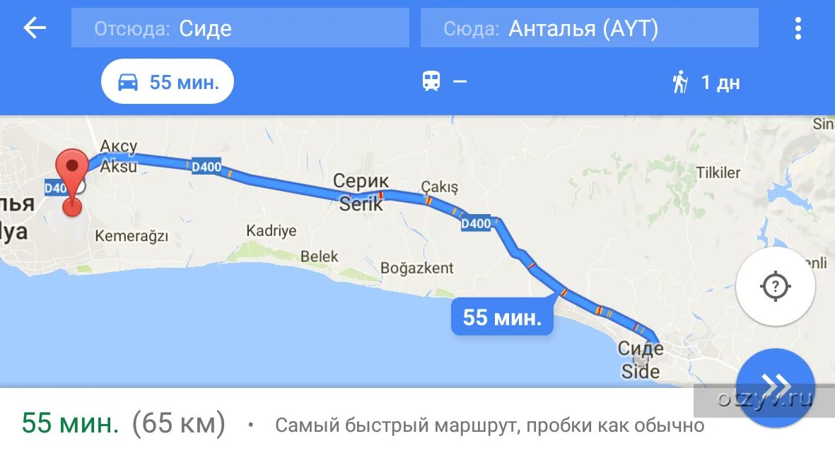 От аэропорта Анталии до Сиде. Расстояние от Анталии до Сиде Турция. Дорога от аэропорта Анталии до Сиде. Расстояние от аэропорта Анталии до Сиде. Анталия сколько ехать от аэропорта