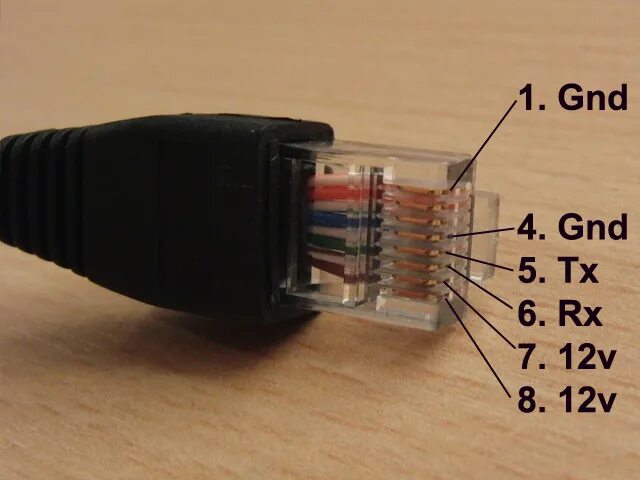 Apc usb rj45 pinout. Переходник rj45 USB распиновка. Кабель USB-rj45 распиновка. USB rj45 распиновка. Распайка разъема APC USB rj45.