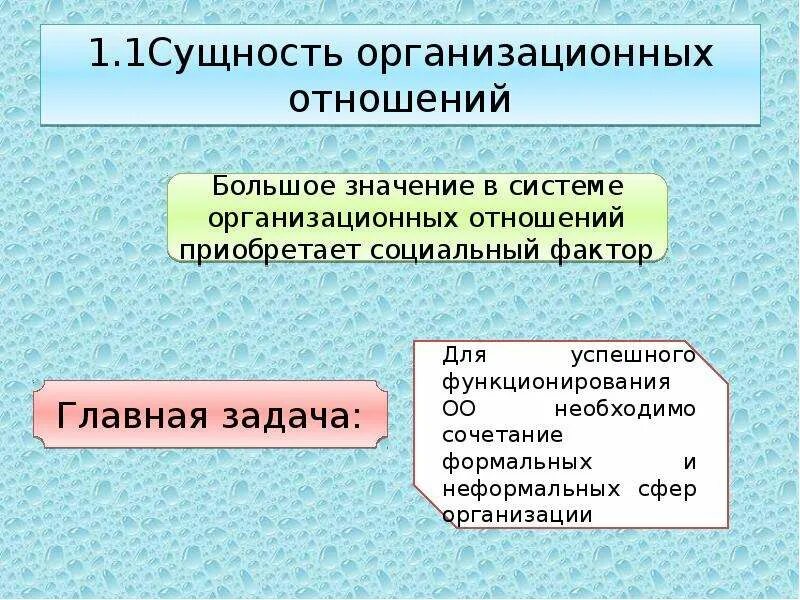 Сущность организационных отношений. Элементы организационных взаимоотношений. Организационные правоотношения. Типы организационных отношений.