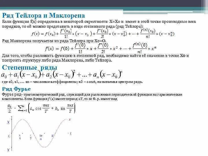 Разложить функцию f x. Разложение функций в степенные ряды Тейлора и Маклорена. Разложение функции в ряд Тейлора. Разложения Тейлора элементарных функций. Ряд Маклорена для степенной функции.