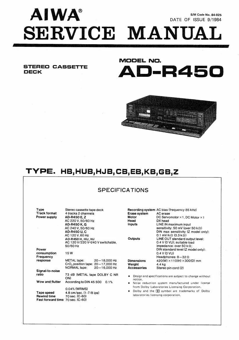 Мануал aiwa. Aiwa ad f460 service manual. Aiwa j77 service manual. Aiwa af450 service manual. Сабвуфер aiwa ts-w7ez user manual.