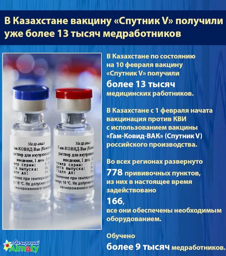 Вакцина 5 доз. Флакон с вакциной Спутник v. Спутник v Казахстан вакцина. Медицинское название вакцины Спутник v. Спутник v флакон.