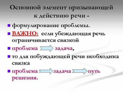Цель убеждающей речи