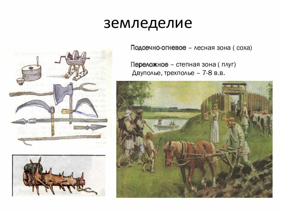 Подсечно-огневое земледелие восточных славян. Подкопноогневая система. Системы земледелия таблица. Примитивные системы земледелия. Подсечно огневая система и трехполье сравнение.
