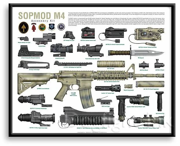 M4 sopmod block ii. Colt m4a1 sopmod. м4 sopmod 2. м4 сопмод блок 3. м4 sopmod 3.