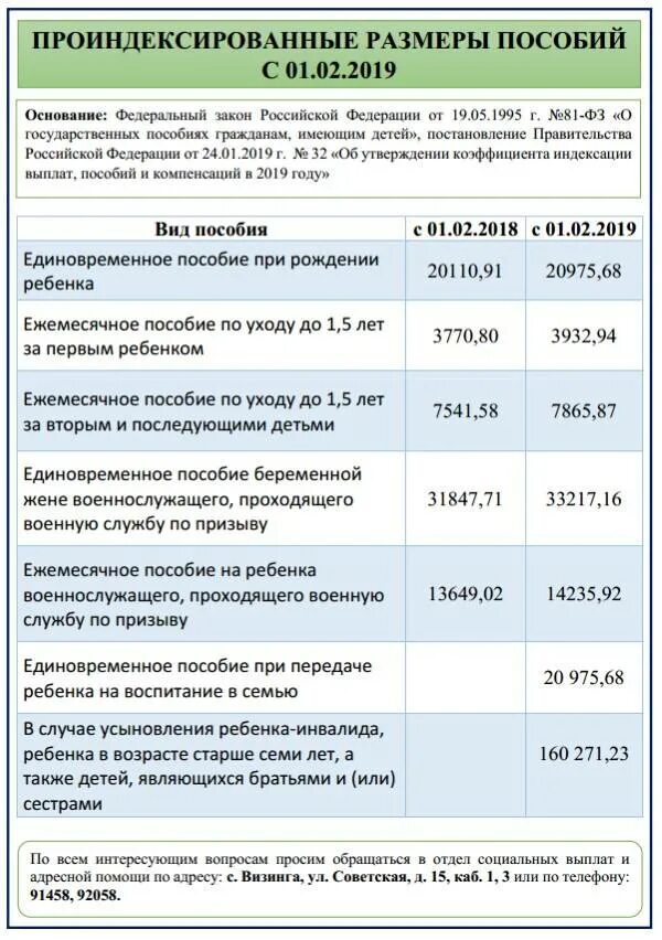 Сколько пособие за 5 детей