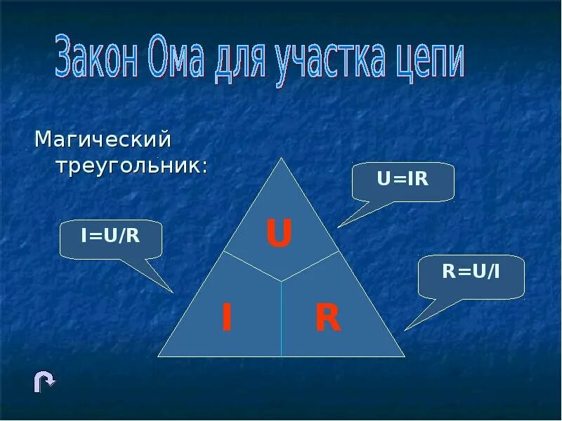 Треугольник 80. Магический треугольник. закон ома для участка цепи магический треугольник. магический треугольник математика. магический треугольник 4 класс.