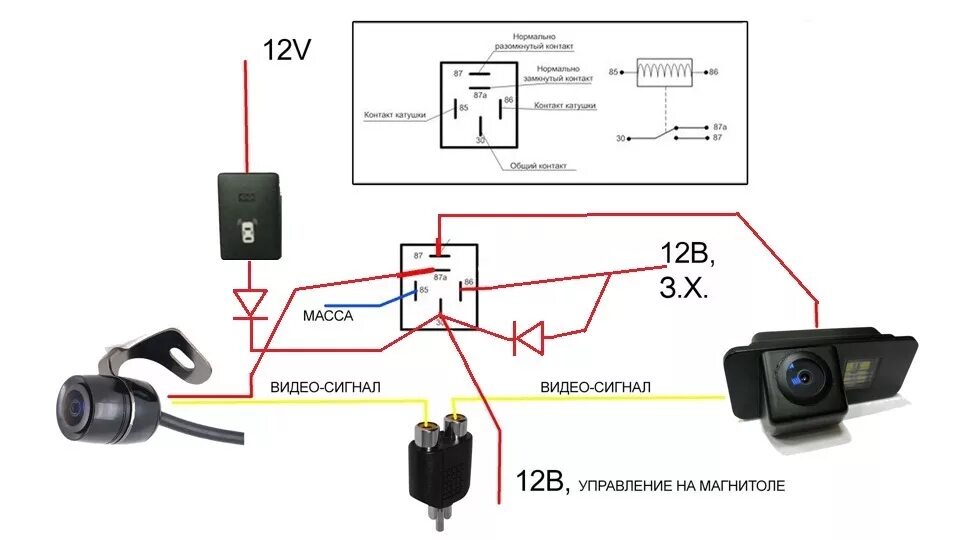 Камера через реле. Схема подключения камеры заднего хода 2дин. Камера заднего хода через реле. Схема платы камеры заднего хода. Схема включения камеры заднего хода.