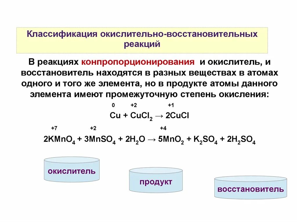 Химия тема ОВР. Схема реакции окислительно восстановительных реакций. Окислительно восстановительные уравнения реакция формула. Окислительное восстановление реакции. Окислительные реакции в химии