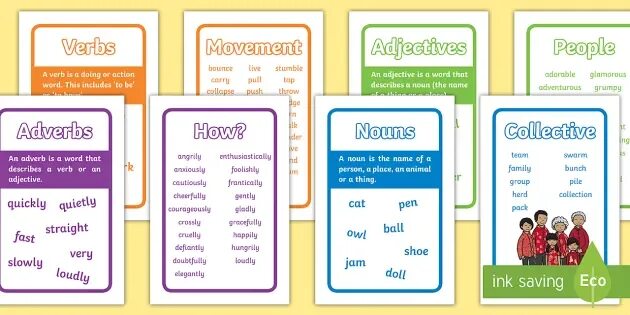 Adjectives as Nouns. Adjectives and verbs Worksheet. Happy verb adverb Noun. Bossy Noun verb. Be quickly перевод