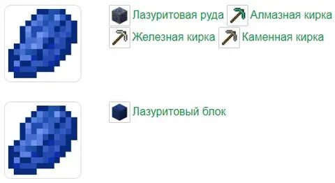 Синий краситель майнкрафт