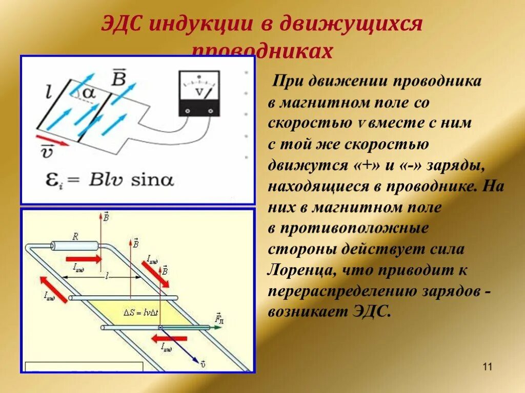 Направление движения проводника зависит от направления. Эдс индукции в движущихся проводниках 11. эдс магнитной индукции в движущихся проводниках. эдс индукции в проводнике движущемся в магнитном поле. эдс индукции в движущихся проводниках 11 класс.