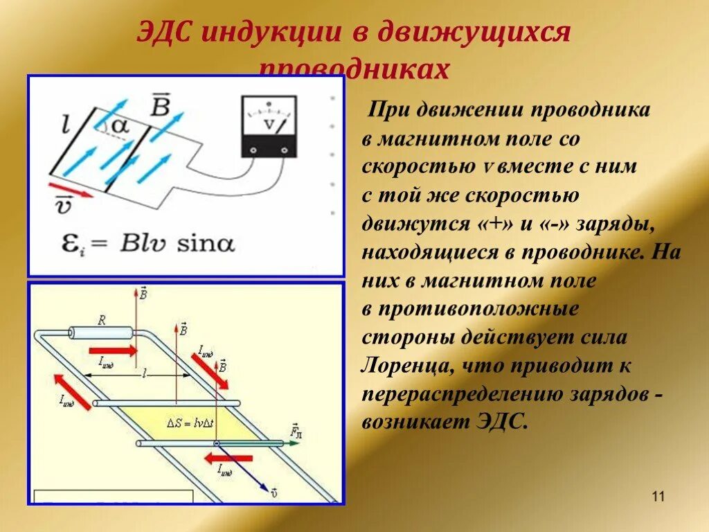 ЭДС индукции в движущихся проводниках 11. ЭДС магнитной индукции в движущихся проводниках. ЭДС индукции в проводнике движущемся в магнитном поле. ЭДС индукции в движущихся проводниках 11 класс. Роль сыгранная разработанный план движения размеренны