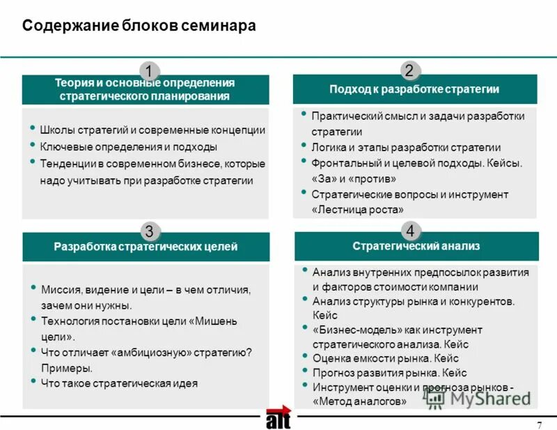 разработка стратегии школы