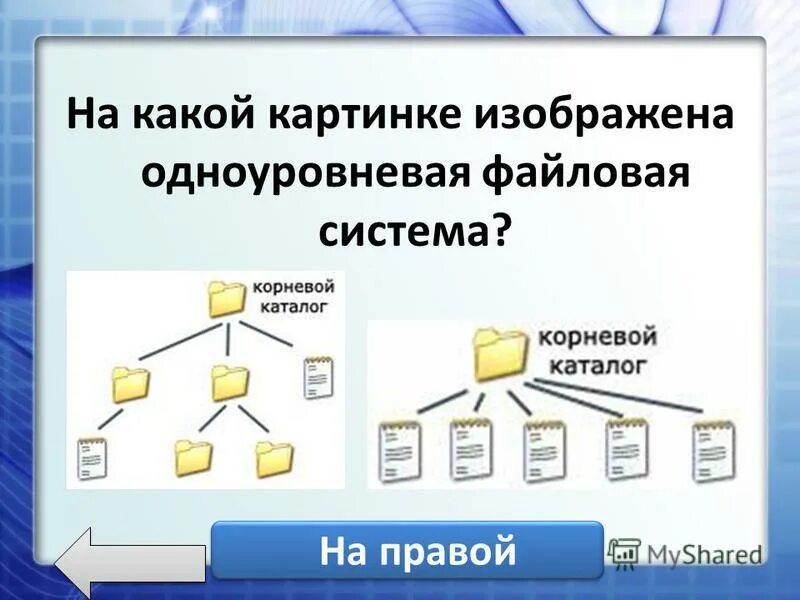 На какой картинке изображен. Одноуровневая файловая система схема. Одноуровневая файловая структура. Изображение файловой структуры. Изобразить файловую структуру.