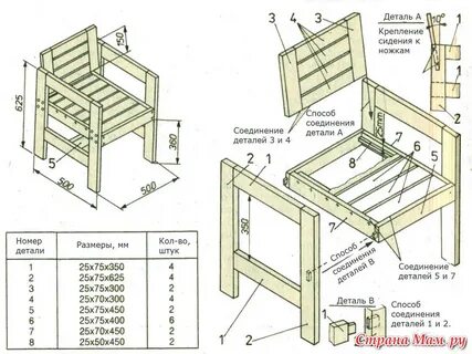 Дачное кресло своими руками.
