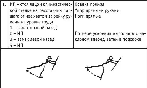 Танец руку правую вперед а потом ее. Шаг в лево в право расстрел. руку правую вперед ногу левую назад песня.