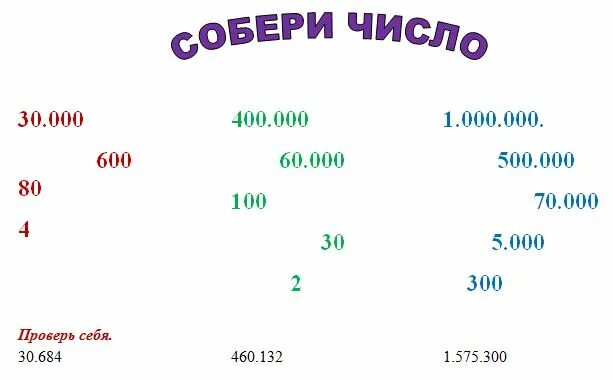 Разрядные слагаемые 3 класс. Удобные разрядные слагаемые таблица. Разрядные слагаемые трехзначных чисел. Сумма разрядных слагаемых 2 класс примеры. Сумма разрядных чисел 3 класс математика