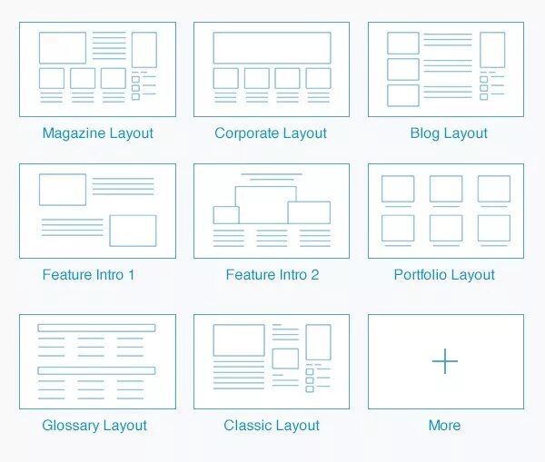 Plant layout. Block layout example. Layout types. Production layout. Layout example.