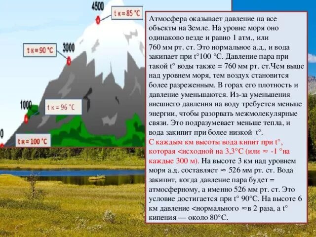 1 атм высота воды. Высота над уровнем моря. Высота уровня моря. Показатель высоты над уровнем моря. Высота над уровнем какого моря.